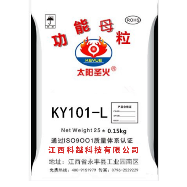 產(chǎn)品名稱